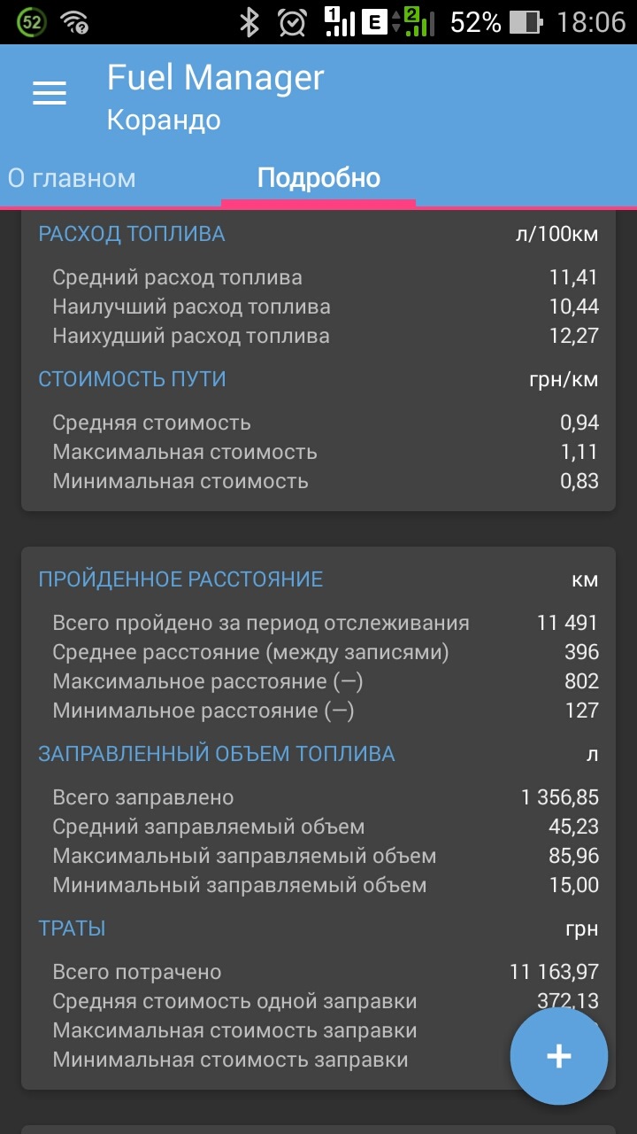 57. Відбулося! Окупивося ГБО! 3
