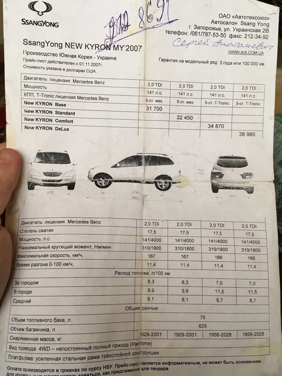 комплектації 2007 року