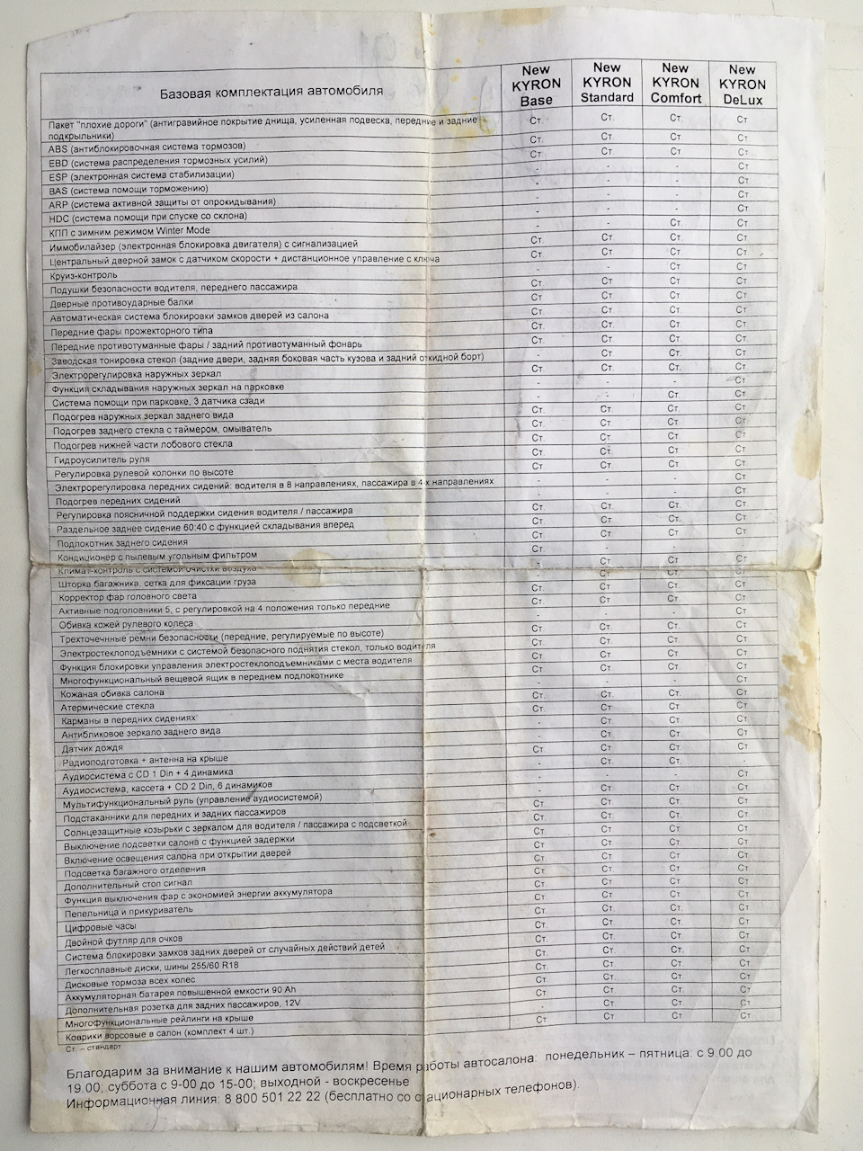 комплектації 2007 року 2