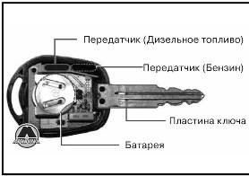 іммобілайзер відмовляється бачити ключ 1