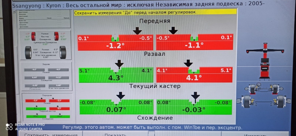Пошкодження, пов'язані з проблемою 2