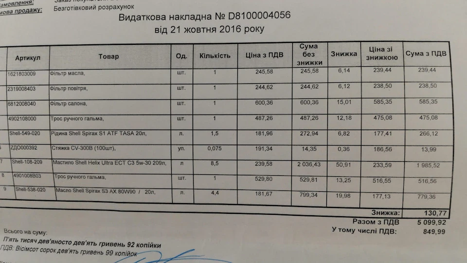 Перше ТО після покупки/підготовка до зими