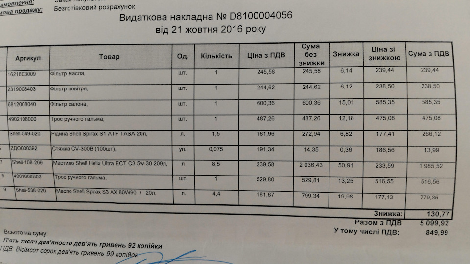Перше ТО після покупки/підготовка до зими 1