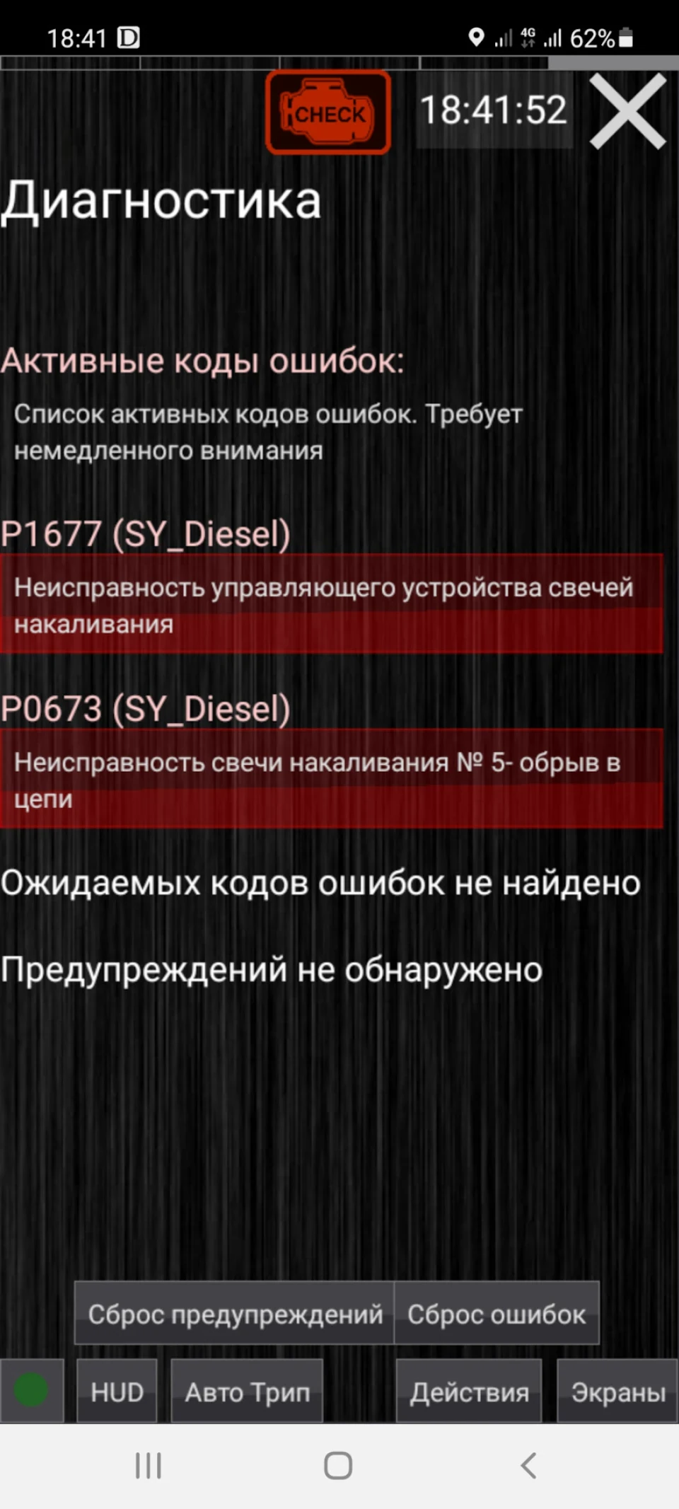 Свічкові ковпачки та проблема з габаритами