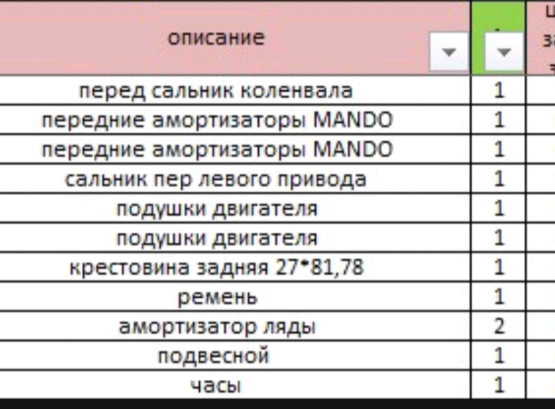 Передній міст. Ksc! Підготовка до обслуговування 5