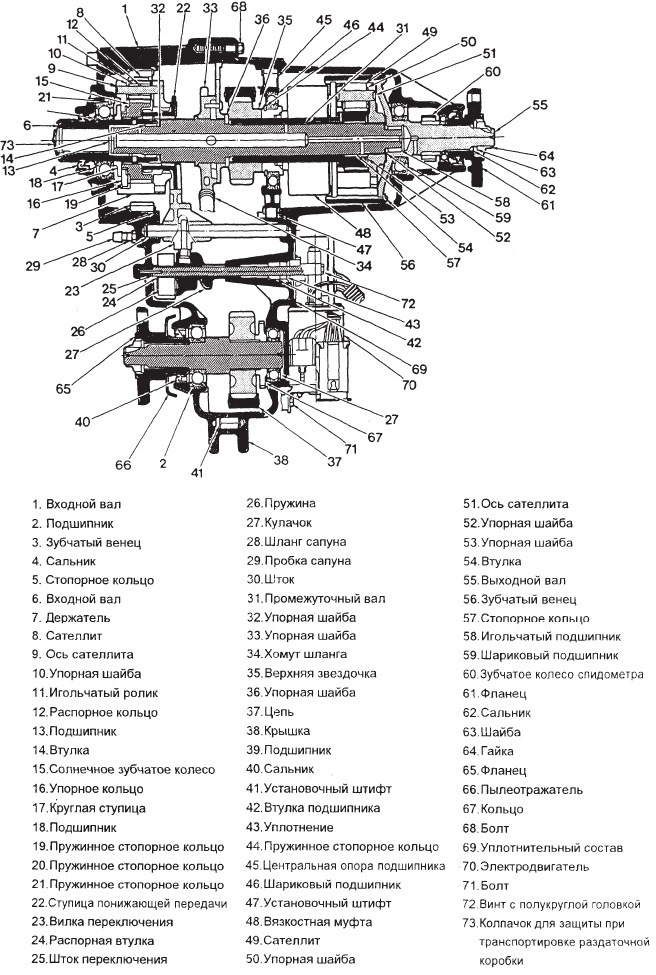 BW 4421 роз'яснення) (до попереднього запису) 1