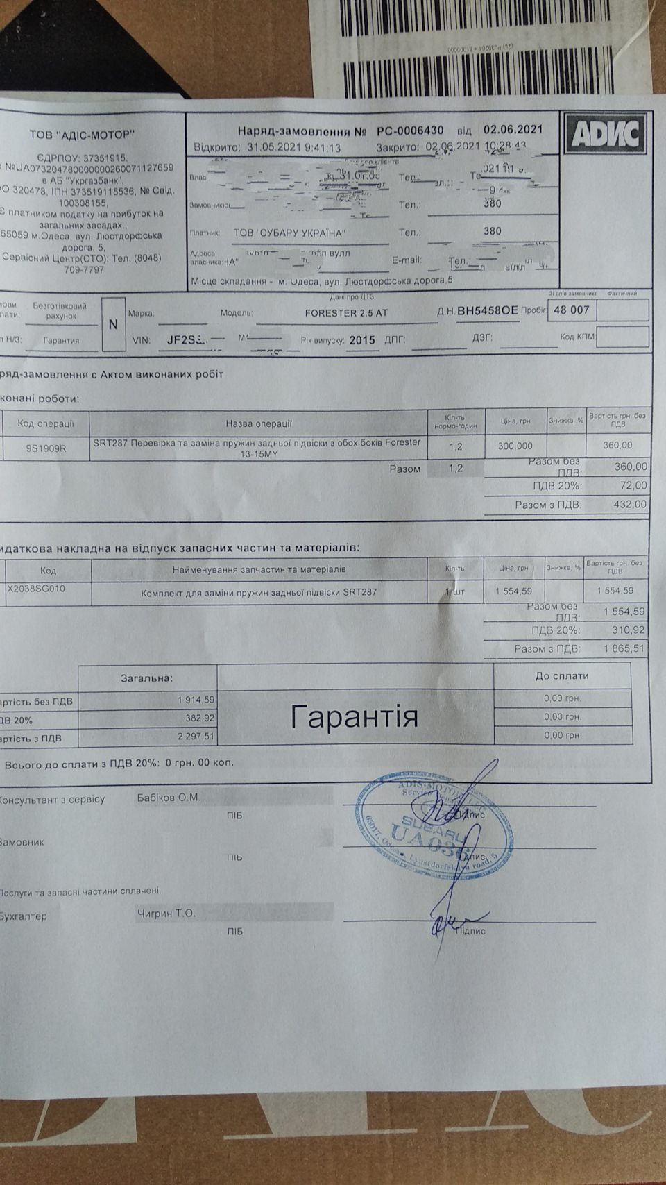 Відгукова по пружинах. 4