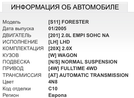 Розшифрування VIN 4
