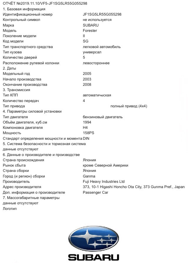 Розшифрування VIN 1