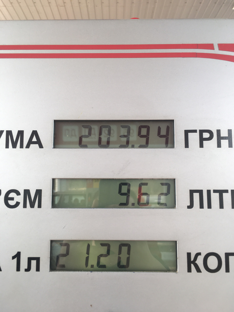 Реальна витрата (на додаток до попереднього запису) 2