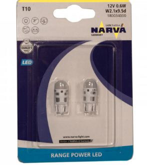 Найкращі Led W5W за свою ціну. 3