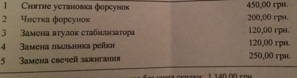 Міні ТО паливної системи 2