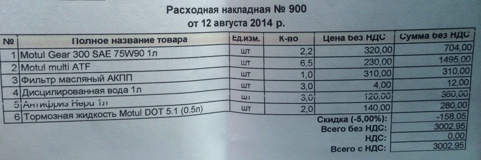 ТО 50 (заміна рідин) 1