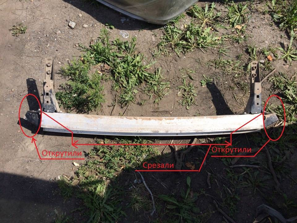 Завершення роботи з обважування 1