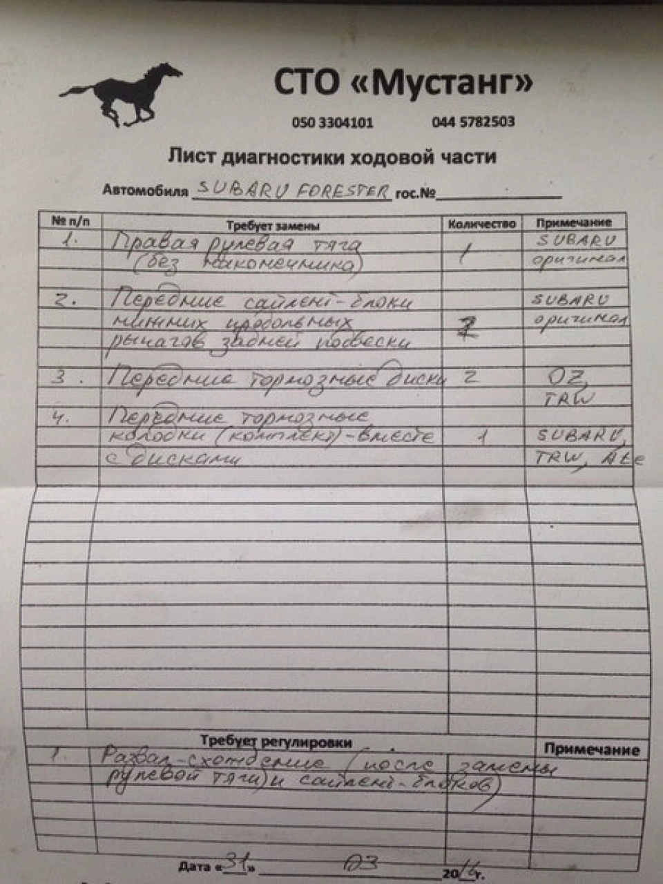 Діагностика ходової