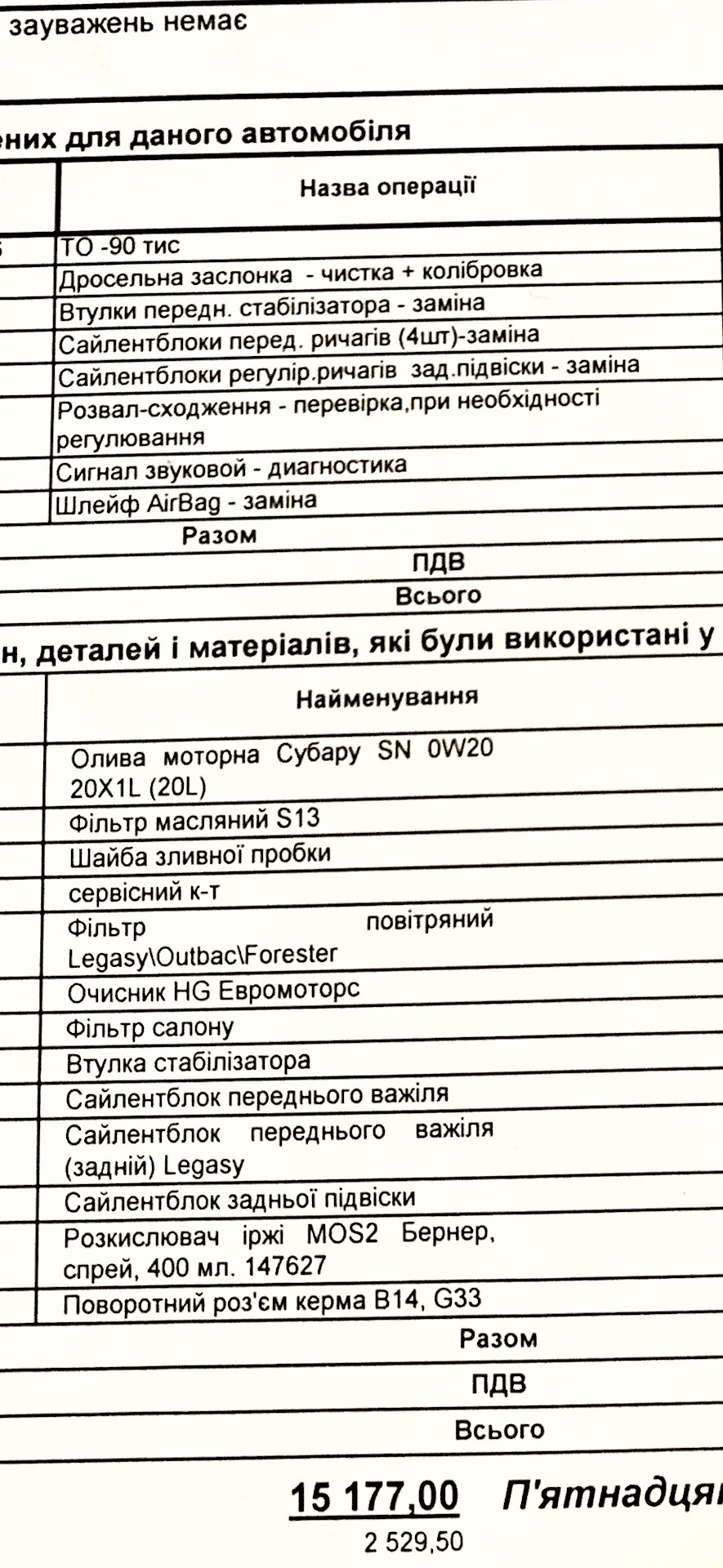 ТО 90000 км 2
