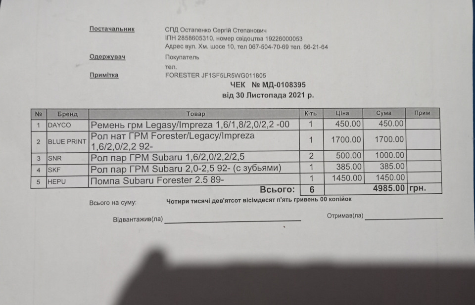 Закупівля 2