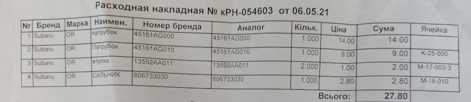 Заміна ГРМ і все, що під руку попалося 2