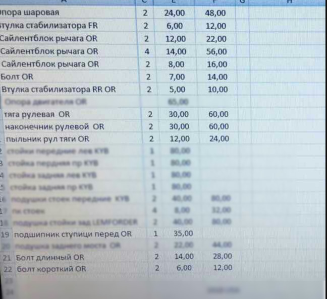 Ремонтні роботи після покупки до 01.10.17 1