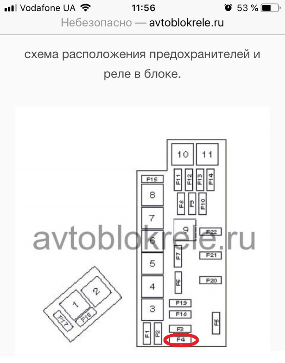 Виїзд на море, поплескати ввечері