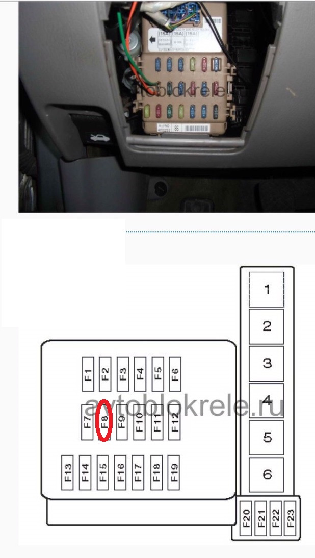 Виїзд на море, поплескати ввечері 2