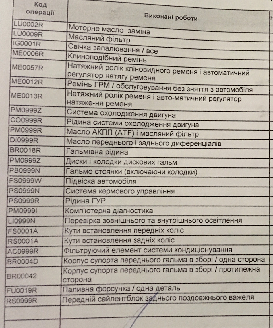 14. Нарешті велике ТО 1