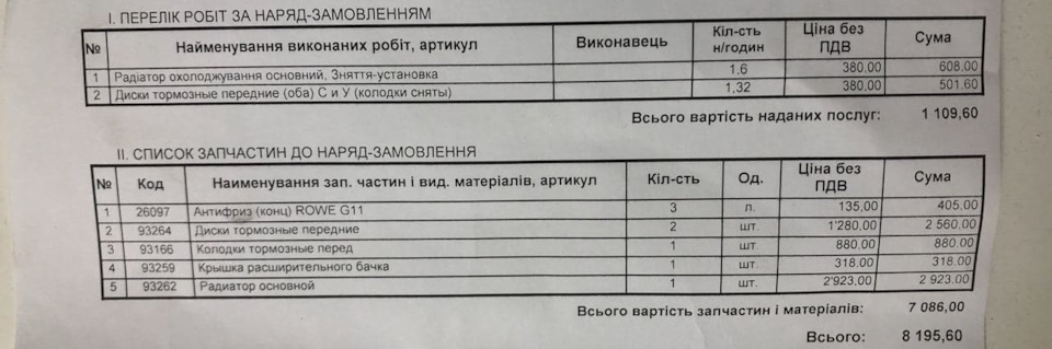 Кришка розширювального бачка 1
