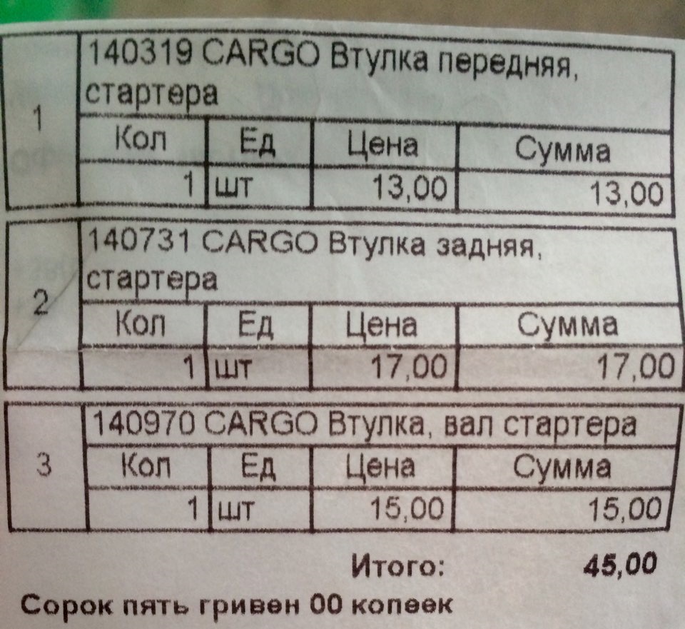 Ревізія стартера 1
