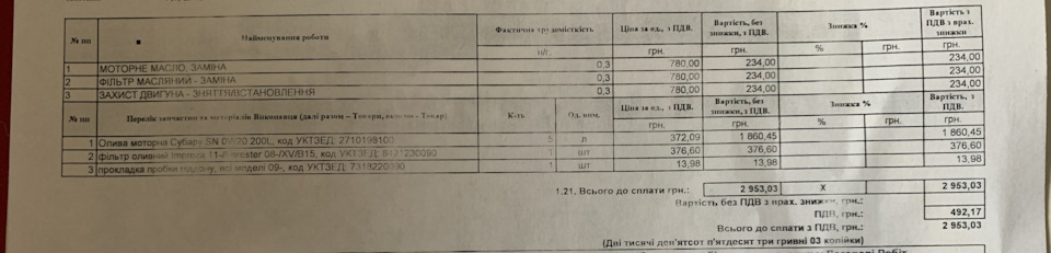 ТО-0 - Рубіж 5000 пройдено 1