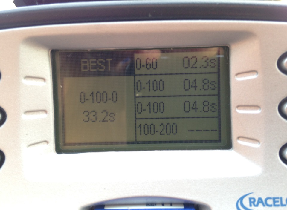 0-100 1
