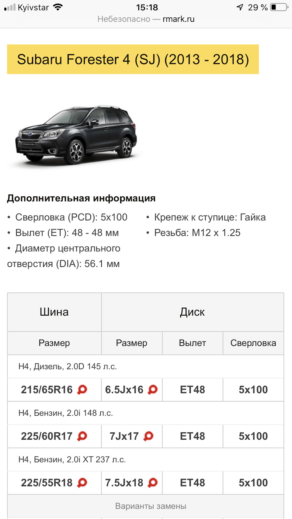 Питання по колісних дисках 1