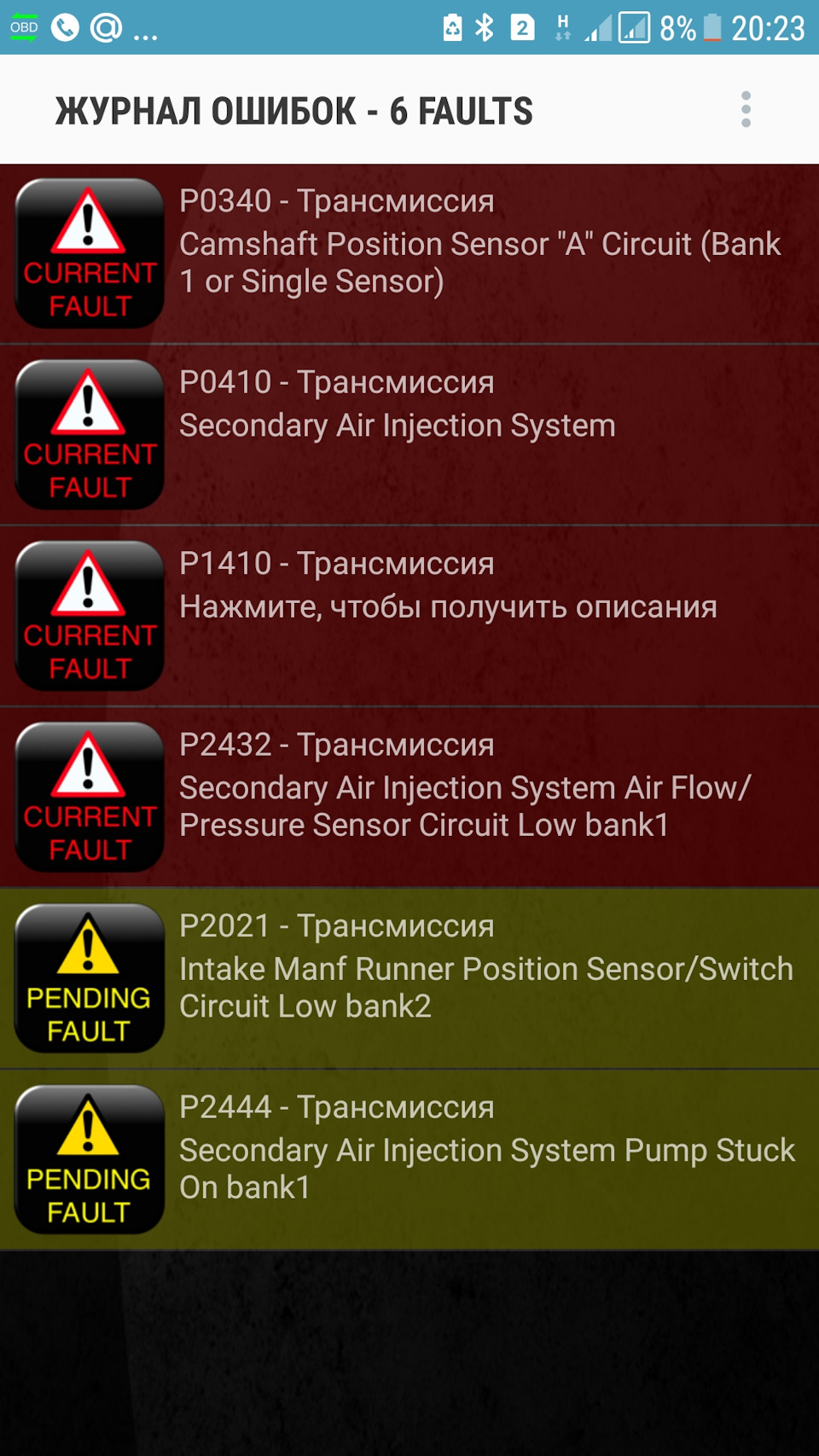 Допомога Суба братові... 1