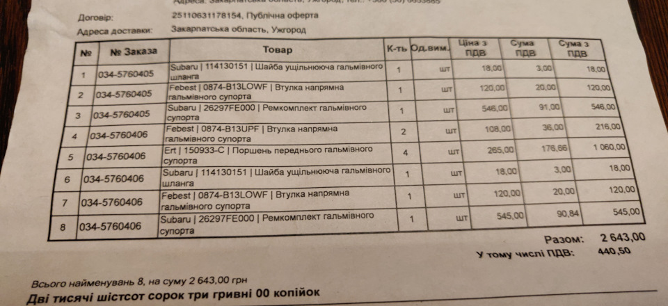 Остаточне рішення щодо сторонніх звуків…(сподіваюся…🤔🥴😉) 5