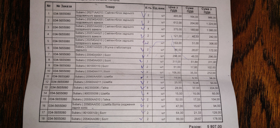 Прийшло ВСЕ для омолодження задньої підвіски... 2