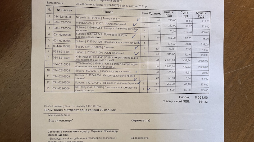 Приїхали запчастини 1