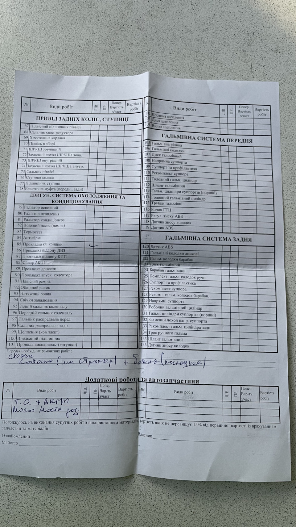 Заїзд на СТО 1