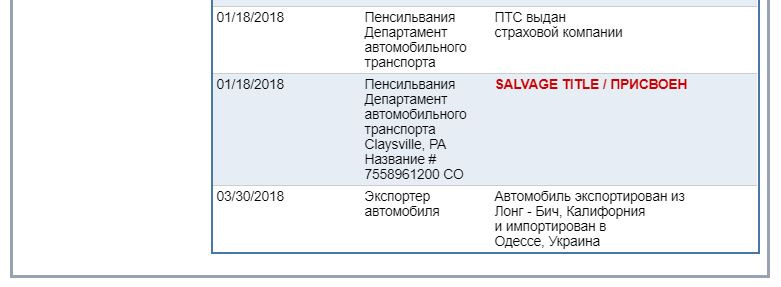 Carfax і коротка перед історія покупки. 4