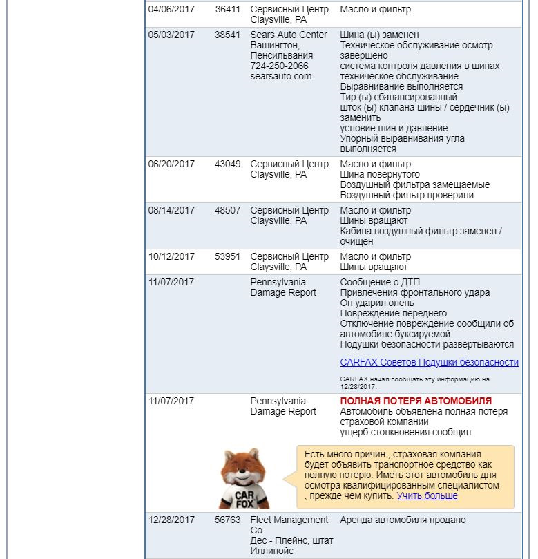 Carfax і коротка перед історія покупки. 3