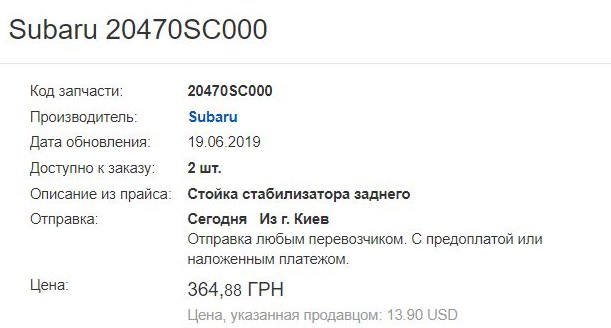 Заміна стійок стабілізатора - задні. 3