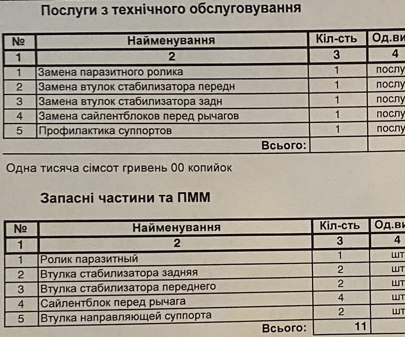 Перші роботи з підвіски за 100 тис км 1
