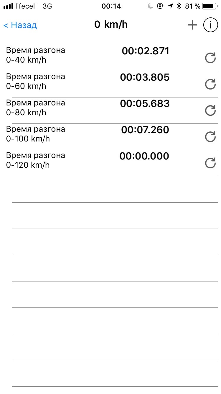 7.2 секунди до капіталу 1