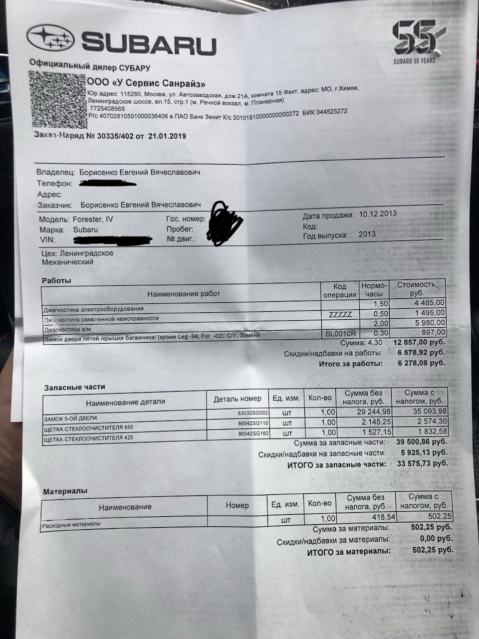 Рішення кришки 5й дверей 2