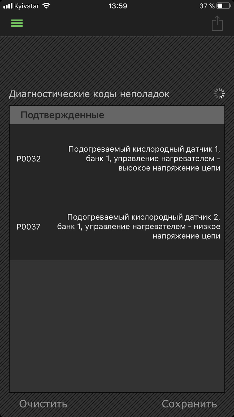 Питання до Субароводів! 1