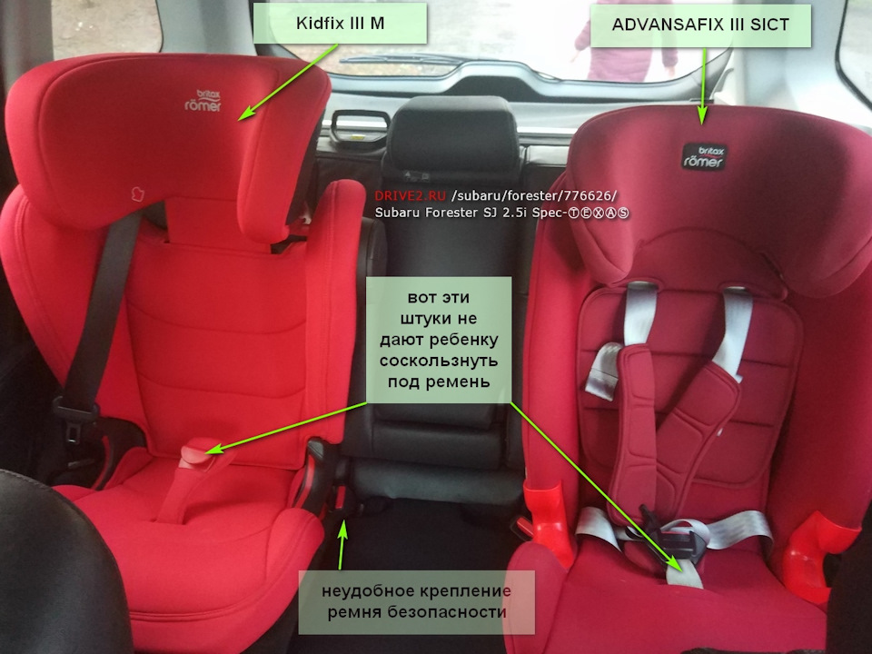 Дитячі автокрісла - Britax-RÖMER ADVANSAFIX III SICT та Kidfix III M 1