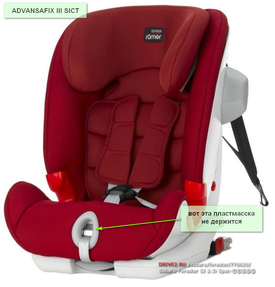 Дитячі автокрісла - Britax-RÖMER ADVANSAFIX III SICT та Kidfix III M 2