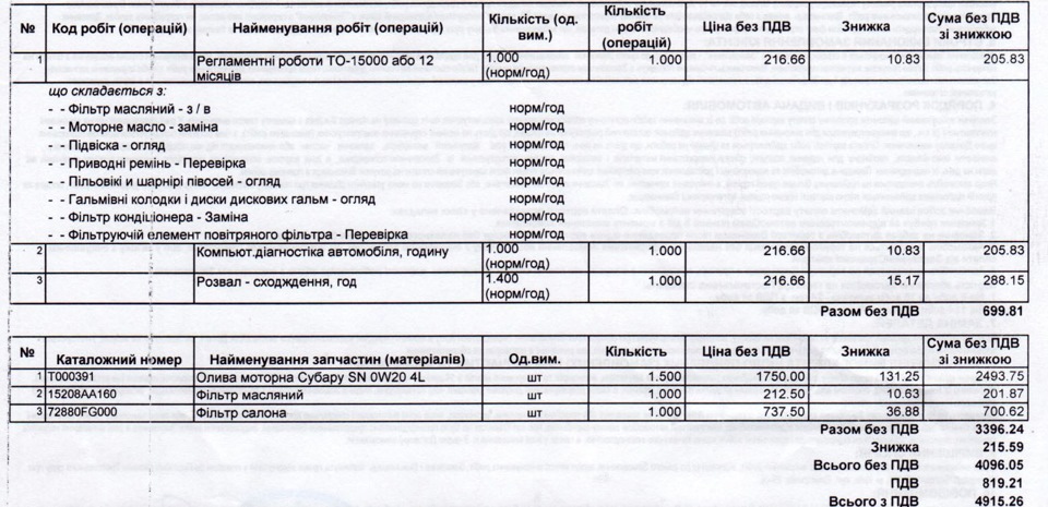 ТО-1 15000 \ 1 рік 1