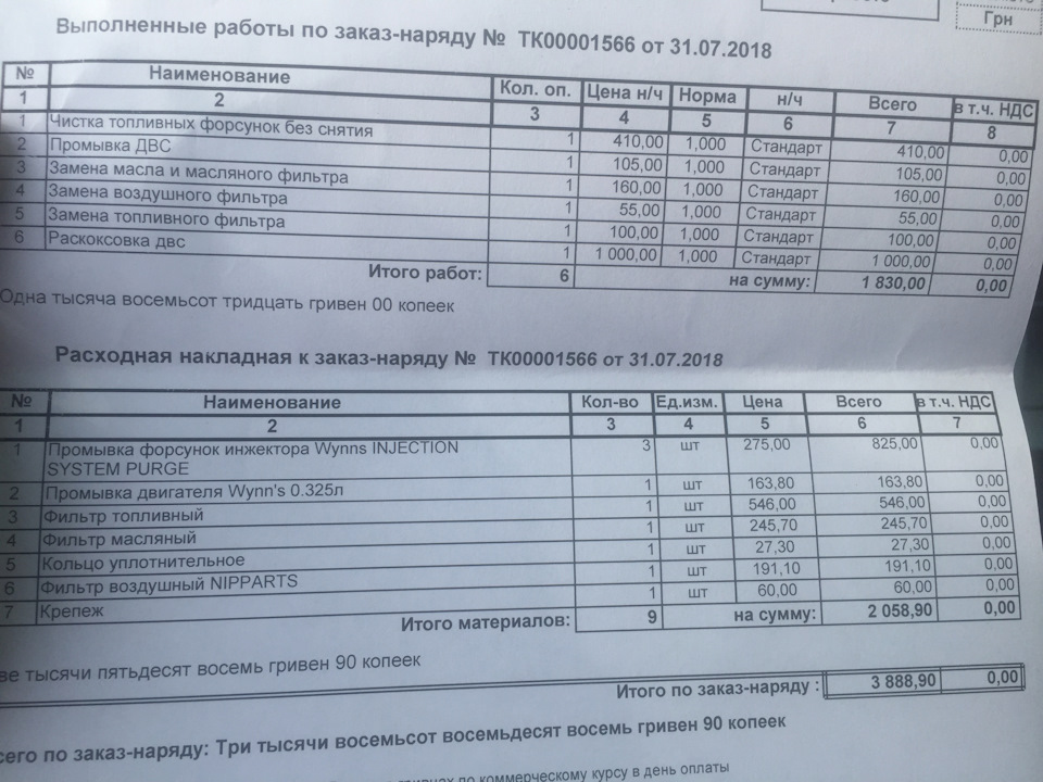 Розкоксування ДВЗ... 2
