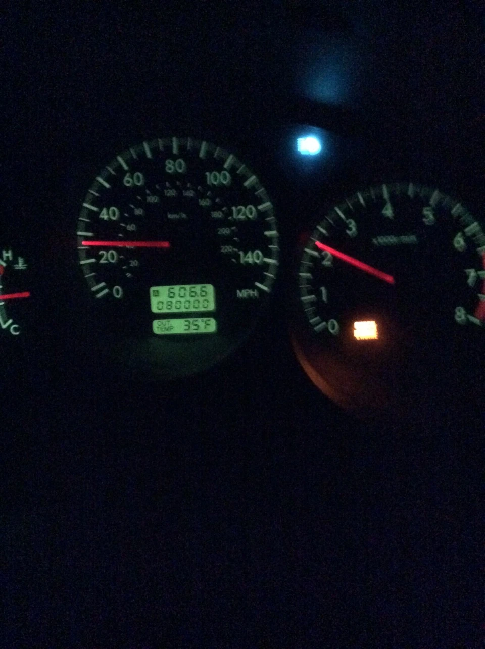 Зафіксовані циферки