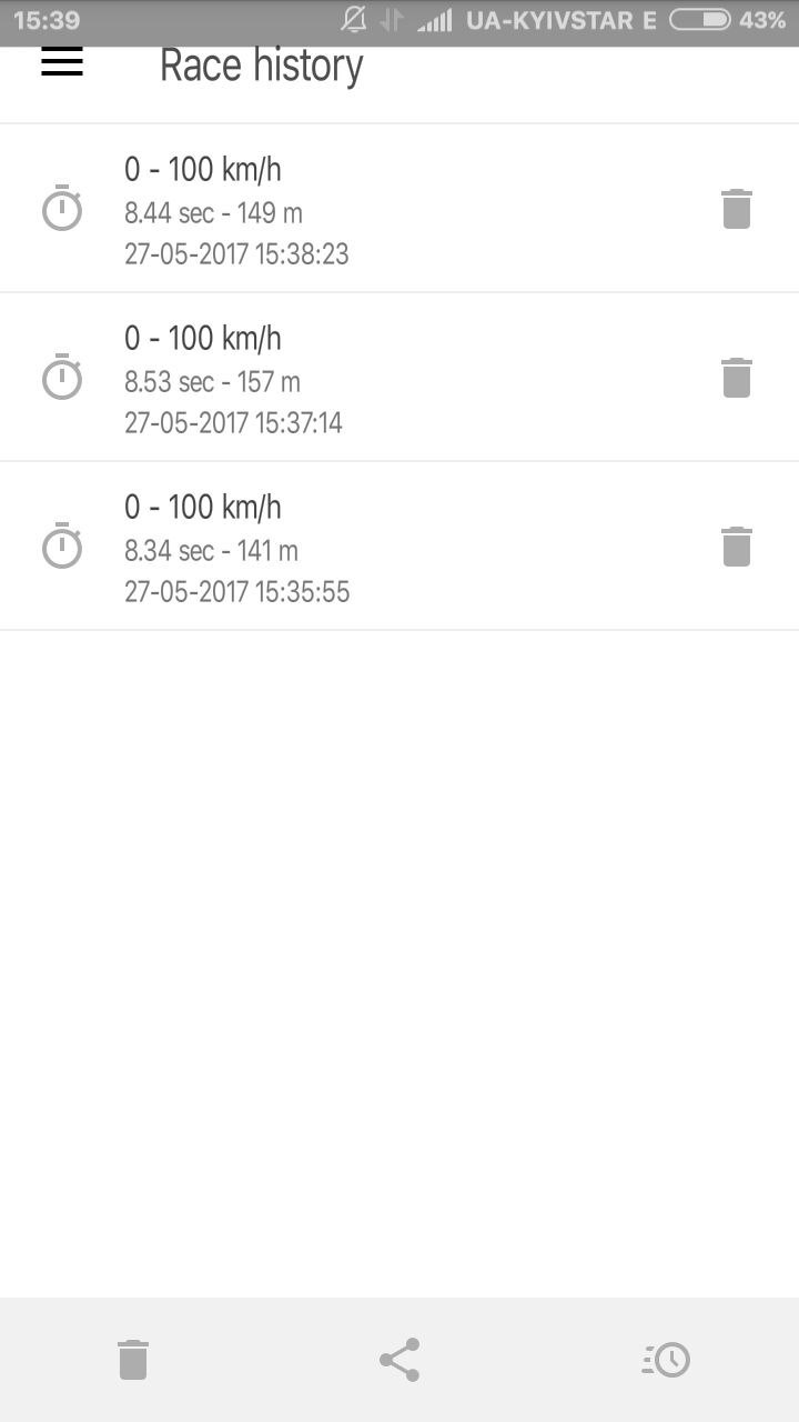 Який автомобіль, до 10к $, може так само ... 3