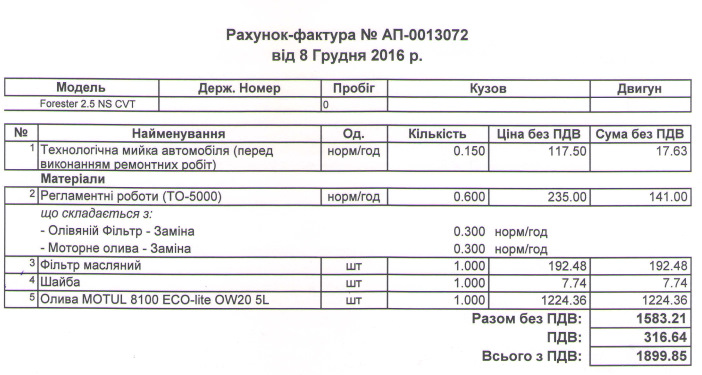Невеликі спостереження + аксесуари + плани 1